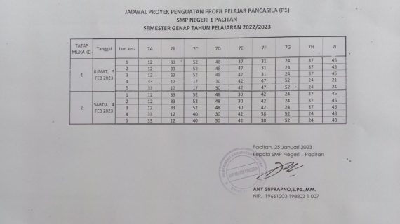 JADWAL P5 KURMA TERBARU